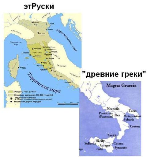 Захват Древнего Рима и Греции
